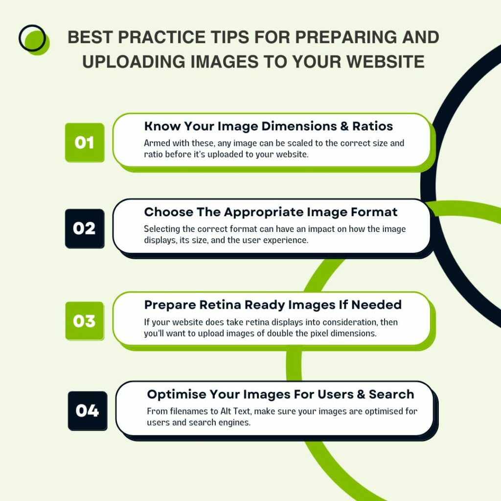 Best Practice Tips for Preparing and Uploading Images to Your Website
